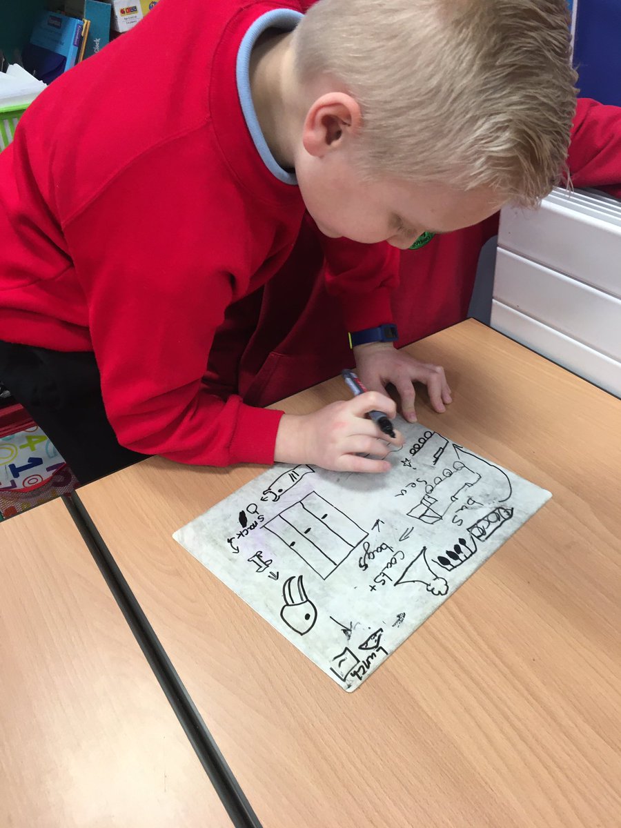 PentrerGraig's tweet photo. Recalling events from our school trip ready for our recount writing ✍️ #pgpvenus #pgplit #pgpgroupwork https://t.co/5S87sIlkFw