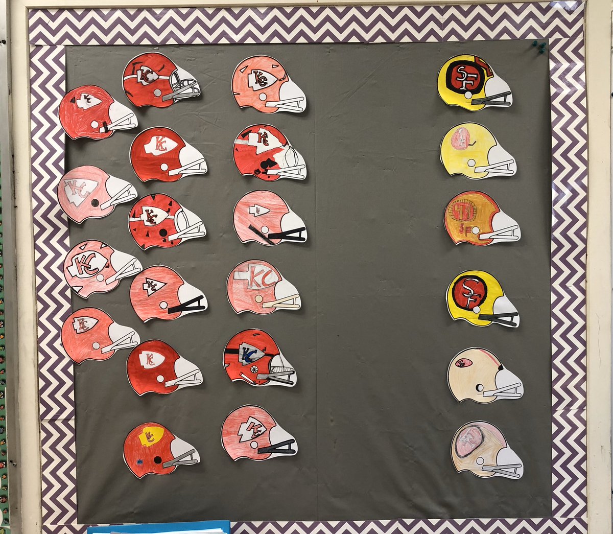 MrsDunn19's tweet photo. Results are in - KC favored to win in my fifth grade class! https://t.co/KRsXkRJ7SU