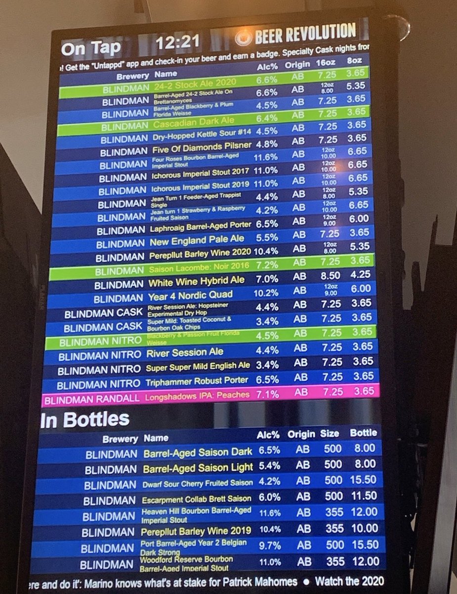 This just makes us so happy...

Join us @RevolutionYEG at 5pm today