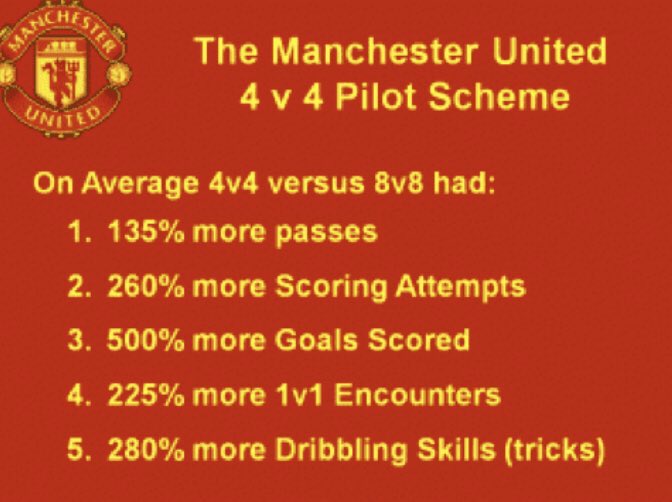 Plan It Coach tweet media