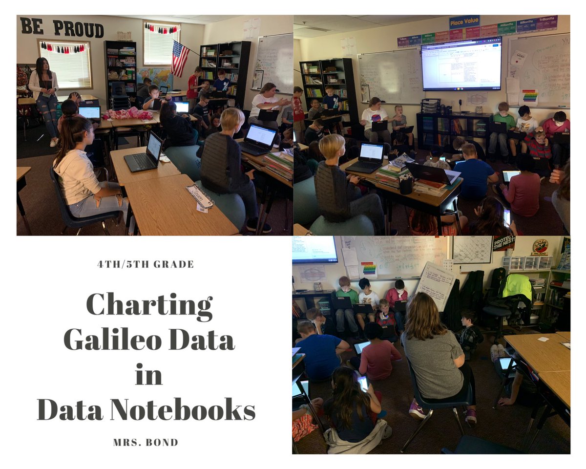 c_murphy78's tweet photo. Mrs. Bond’s class is updating their digital #roadmaps in their digital #datanotebooks. @JOCombsUSD @ModernTeacherCo #forward https://t.co/DFApfNxAS9