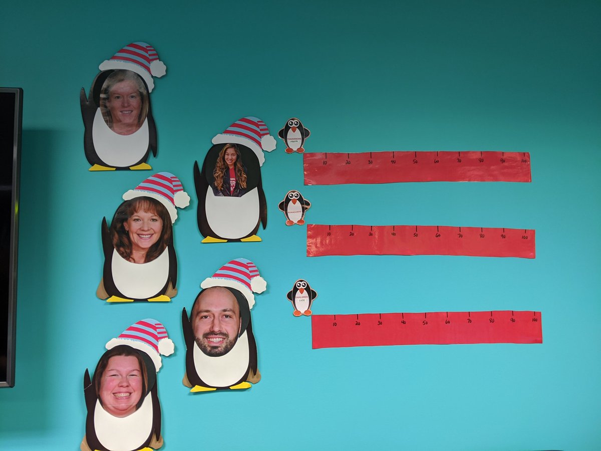 lincoln_library's tweet photo. Getting ready for the March Of The Penguins reading challenge, to promote social awareness. #d57learns #d57reads https://t.co/AlICuN0CdR