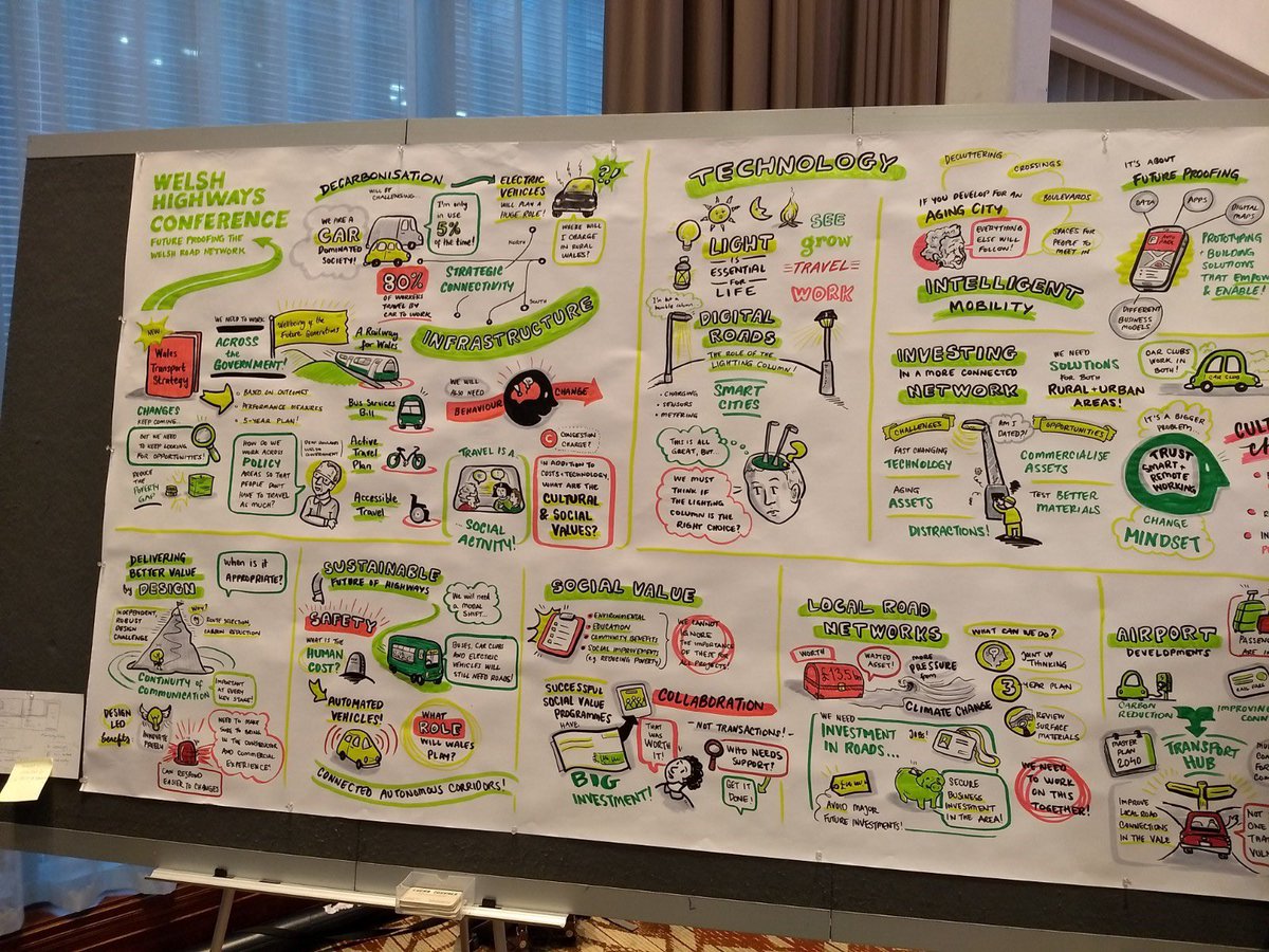 DaveJohnPowell's tweet photo. Great to be a part of the inaugural Welsh Highways Conference in Cardiff today. #connectingwales #CubicTS #MaaS #THISisITS https://t.co/cwpSNwXazg