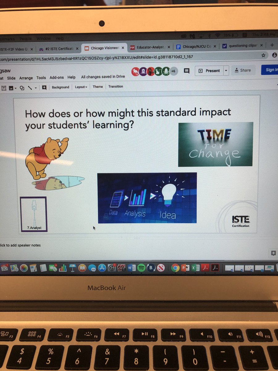 Nati1795's tweet photo. Reflecting like Winnie the Pooh at ISTE Certification Workshop #EduscapeISTE #ISTECert #ISTECertIL https://t.co/Mk62N0F350