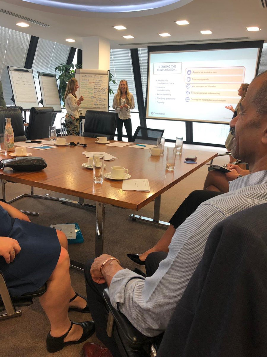 wellrootedLtd's tweet photo. TBT to @wellrootedLtd top up training for Mental Health First Aiders @CloseBrothers - such a brilliant engaging group! #CPD #MHFAs #roleplay #wellrooted https://t.co/hsSG6zwACV