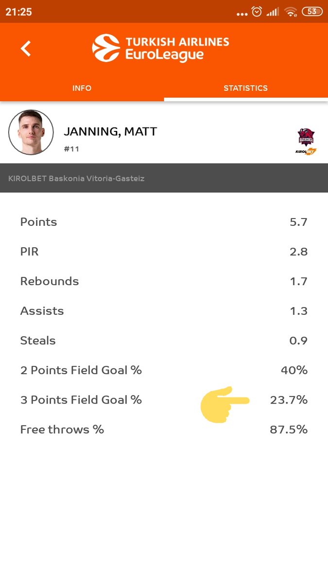 tatnec's tweet photo. @Baskonia @EuroLeague @mjanning23 Benetan tweet hau idazteko potruak euki dozuela? Lotsagabiok! Nik ta dana xakuat % hobia. https://t.co/mQpbLs3Ntl