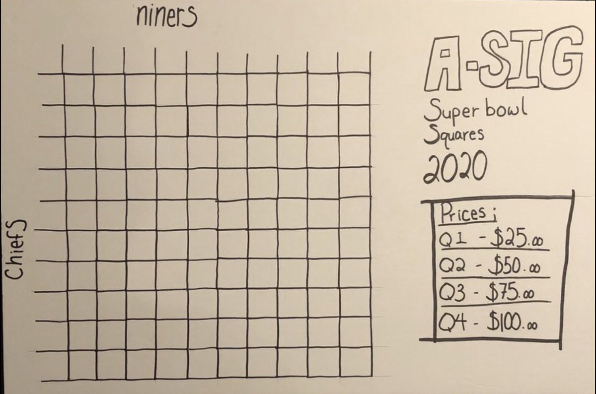 Hello Everyone! We are excited to be doing super bowl squares for this upcoming Sunday when the 49’ers vs. Chiefs! $5 a square and Venmo <a href="/Philip/">️</a>-Powers54 it is 50/50 half will go to one of our five philanthropic partners!