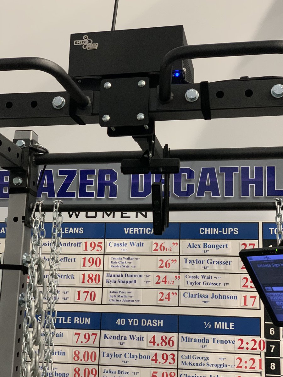 Spent the afternoon with the outstanding strength and football staff at Gardner Edgerton HS. Their weightroom and PE department is state of the art. Each rack uses Elite Form technology’s it’s incredible. <a href="/M_Simoneau/">Mark Simoneau, CSCS</a> is truly one of best in business. Thanks for letting me stop in
