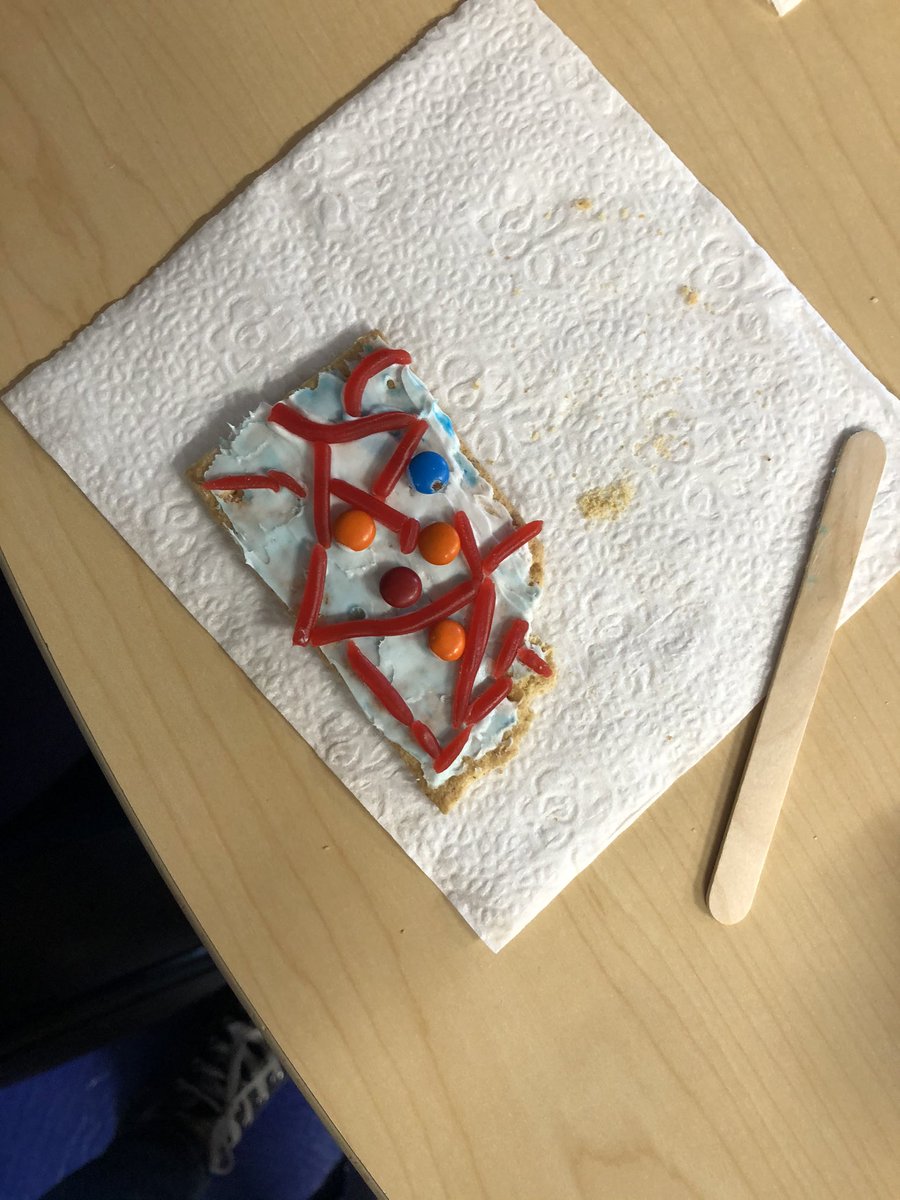 miss_stauffer's tweet photo. Kansas Day was so much fun making our graham cracker states of Kansas with our buddies! #tps501 #wearetps #jardine501 https://t.co/RJ3p7g3aLS