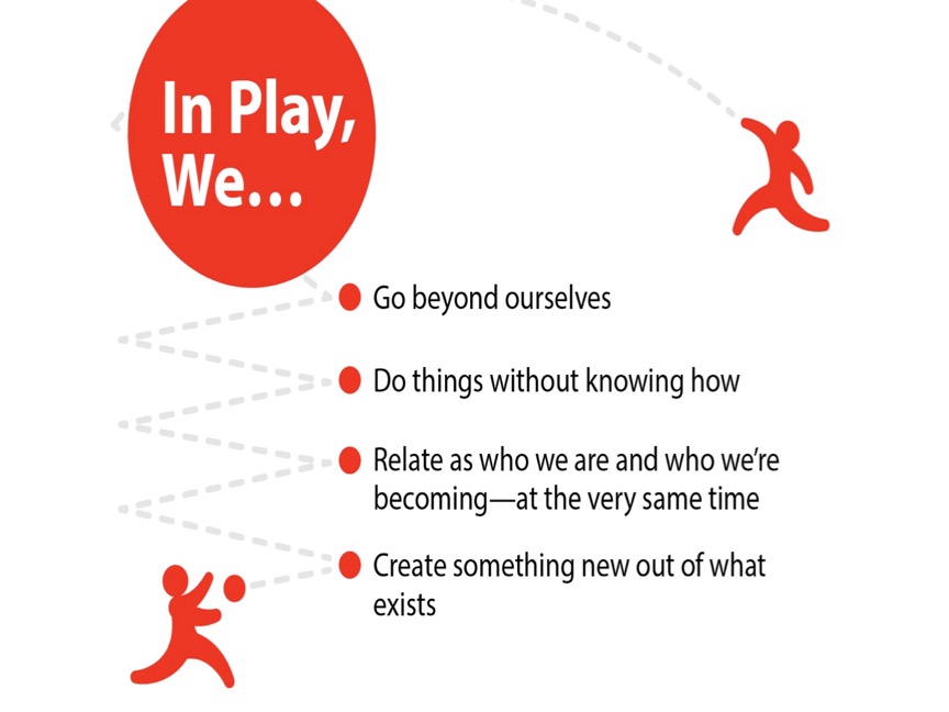 LoisHolzman's tweet photo. "Education cannot succeed in the absence of  play." https://t.co/pXjbKe9Nnl https://t.co/JYT7yClg8m