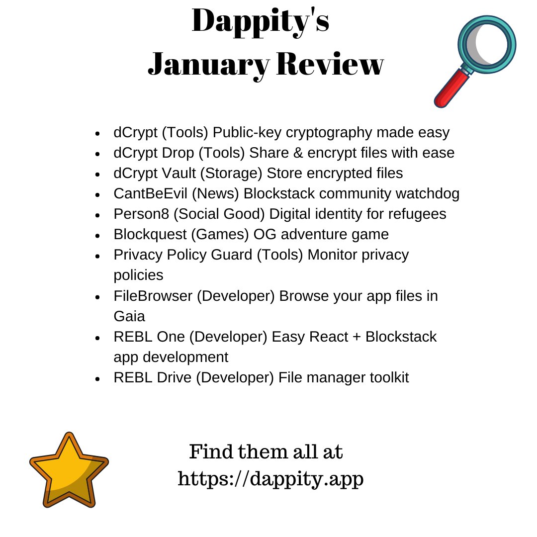 Dappity tweet media