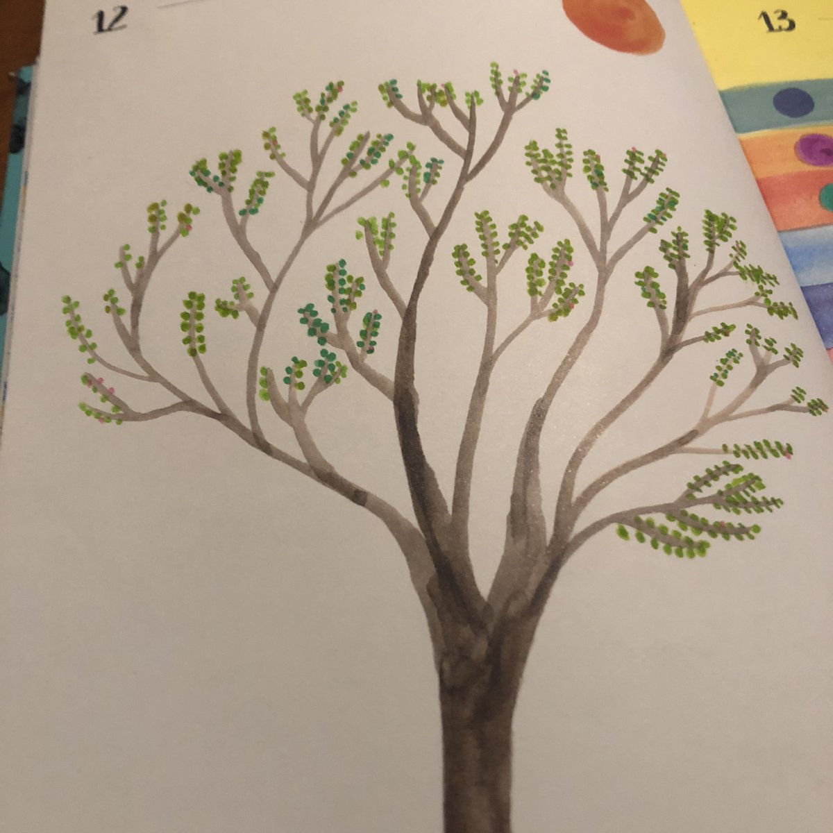 AvantKat's tweet photo. Been a little under the weather and falling behind on art daily since it’s winter and it’s cold season. So here are a couple spring time doodles to brighten your day. #365daysofart #dailydoodle #dreamingofspring #chillyweather #fallingbehindalready #sketch https://t.co/Ff2WDHz9eS