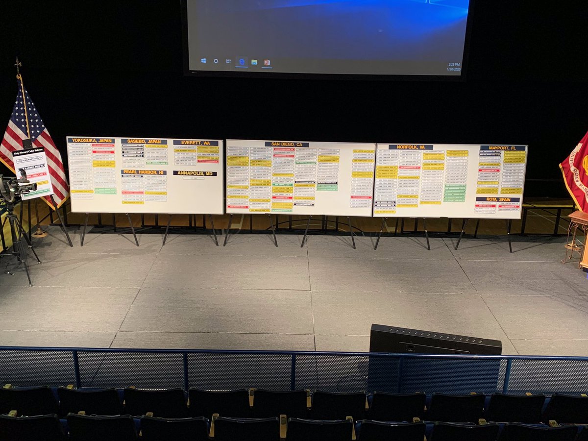 PERS41's tweet photo. The stage is set!  Watch @NavalAcademy class of 2020 Surface Warriors select their first ships!  Tonight at 1830 EST. 

https://t.co/arHNmZ0a9r https://t.co/UIt7GQmMq5