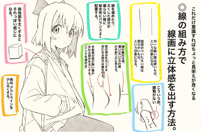 自分がペン入れで意識している事まとめ。 