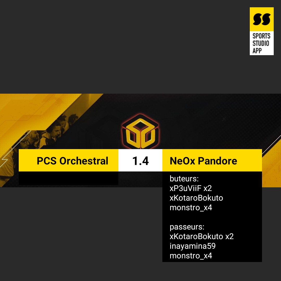 Pandore_eFoot's tweet photo. Resultats de la soirée @eSportFA_FR 

Match allé 22h30 : #EFC 
🏠 vs @PCSORCHESTRAL 1.0 

Match retour : #EFC
✈ vs @PCSORCHESTRAL 1.4 

GG aux adversaires, nous continuons l'aventure 

@Pandore_esport https://t.co/zkedq8EG5j
