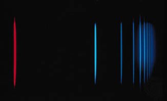 Balakayevans's tweet photo. Today in lab I got to look at different wavelengths of emission lines created by a discharge tube that excites electrons. When the electrons are slowed down they produce wavelengths of light that when passed through a diffraction grating produce color, like the below picture. https://t.co/U4l25YX3c9