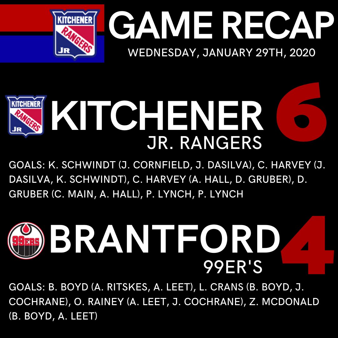 Kitchener Jr. Rangers Major Midget AAA Hockey Club tweet media