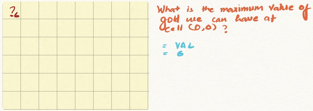 Dynamic Programming for Data Scientists: bit.ly/30Ymy9y

#dp #computerscience #dynamicprogramming #Recursion