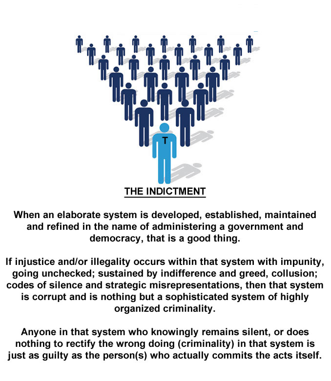 Trump Administration Gult Model