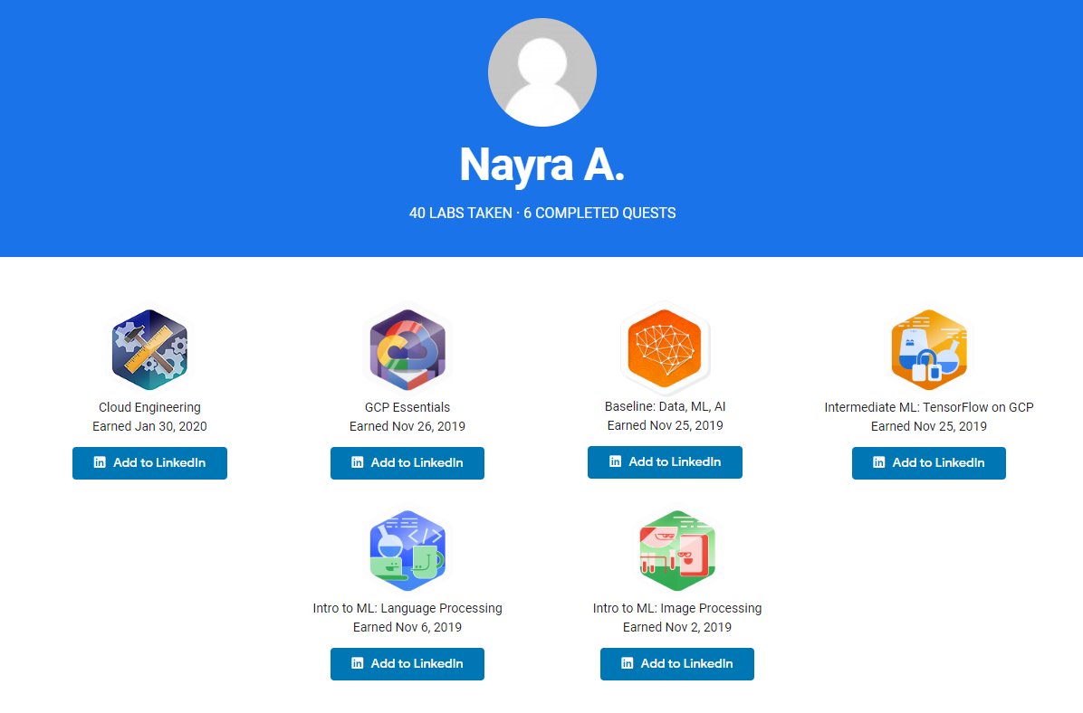 Nayra69896948's tweet photo. Challenge accepted #30_Day_Challenge Successfully completed Cloud Engineering Quest ❤️❤️🥳
#Cloud_Engineering
#Cloud_IAM
#Cloud_SQL
#GCP
Special thanks to
@abid_salim
@qwiklabs
@GoogleArabia
@GCPcloud
@googledevs https://t.co/FiwK6hfrFi
