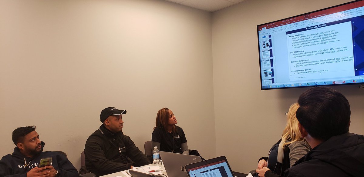 TonyBresciani's tweet photo. #UnitedConsistencyTeam #standardslead putting together our presentation for @DenverRamp leadership tomorrow before we head home!! @Steveatunited @KevinSummerlin5 @SalangaJ @kimb1rd @RonDebe @DavidWisdomUA @JMRoitman @bnogues https://t.co/loTRwy4YPk