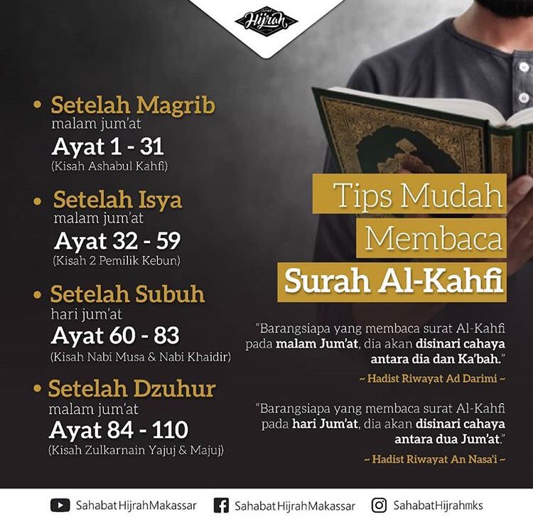 Assalamu’alaikum, don’t forget to Al Kahfi broo/ sist 😉💪🏻