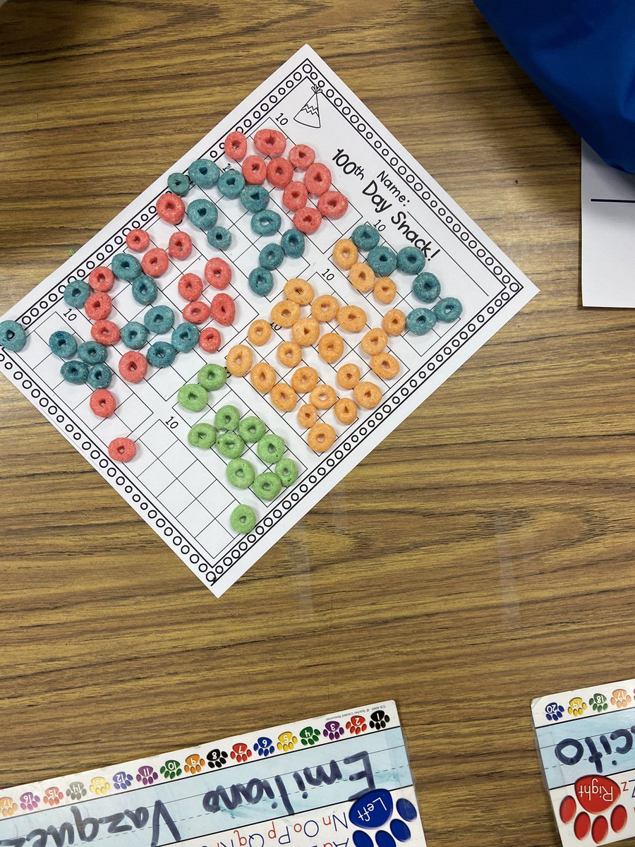 erbonacci's tweet photo. Lots of 100th day fun today! Counting and grouping practice and we wrote about what we would buy with 100$! #iteachk #opsproud #opsplays https://t.co/EF6idEvVAt