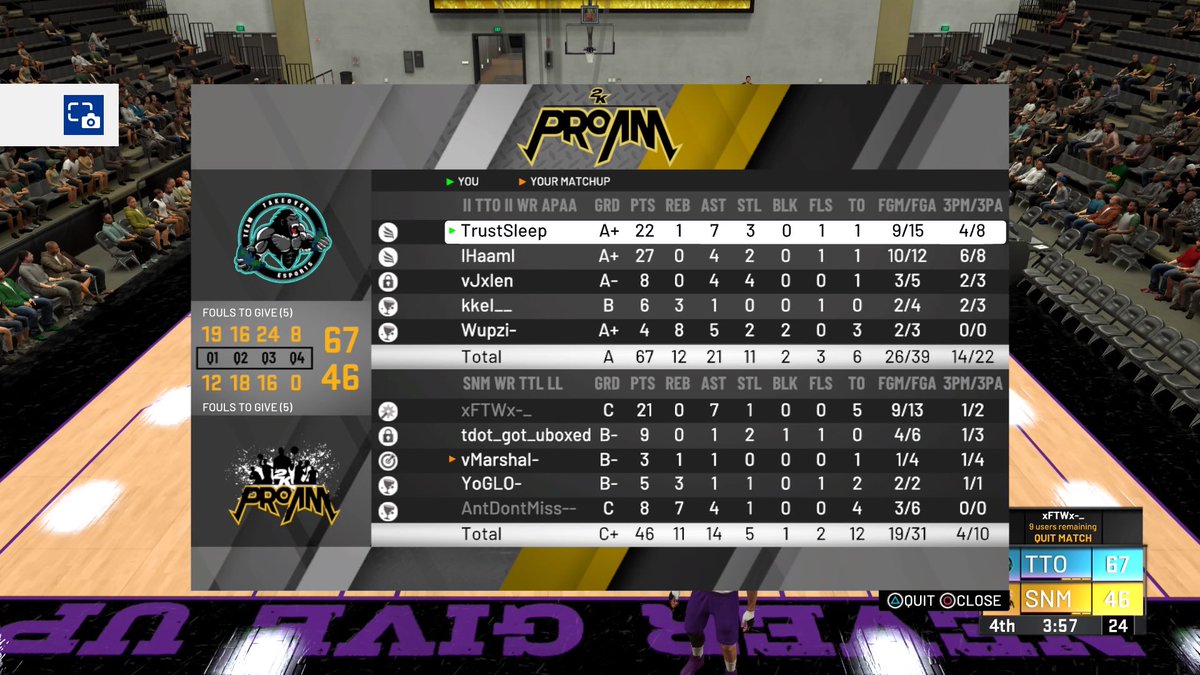 Team Takeover (@tto2k_) on Twitter photo Ggs @SNMProAm as we 3-0 Sweep 🧹 in <a href="/WRproamleague/">WR Pro-Am League</a> regular season.
Pg- @TrustSleep_ 📧
Sg- @Haamicide
Sf- <a href="/vJxlen/">Jxlen</a>
PF- @__kkel
C- @wupzi_
<a href="/Big_Brudda_PURP/">Coach Purp</a> <a href="/2kCompGames/">Jelani Mitchell</a> @ayo_RANKem Ggs @SNMProAm as we 3-0 Sweep 🧹 in <a href="/WRproamleague/">WR Pro-Am League</a> regular season.
Pg- @TrustSleep_ 📧
Sg- @Haamicide
Sf- <a href="/vJxlen/">Jxlen</a>
PF- @__kkel
C- @wupzi_
<a href="/Big_Brudda_PURP/">Coach Purp</a> <a href="/2kCompGames/">Jelani Mitchell</a> @ayo_RANKem