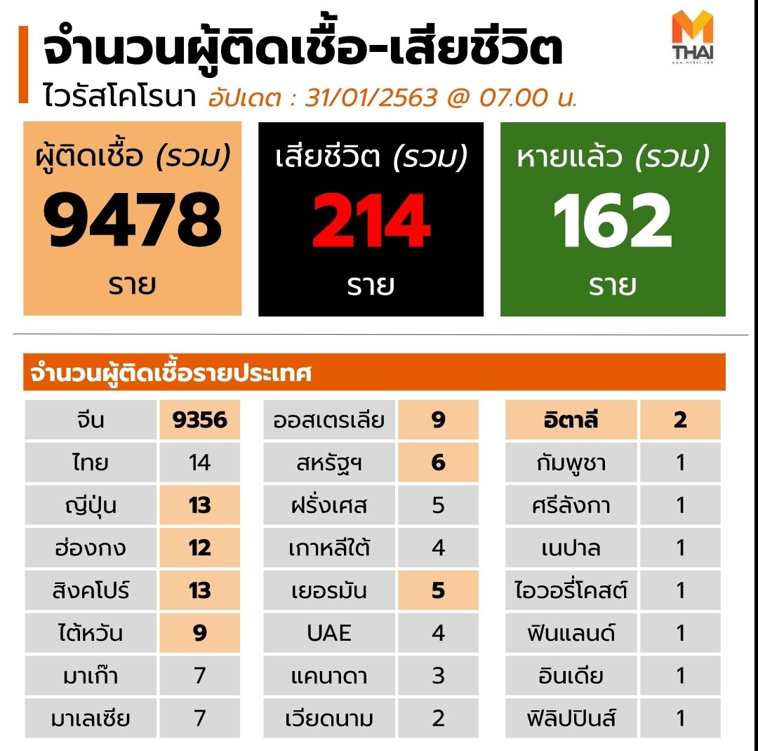 Mono News tweet media