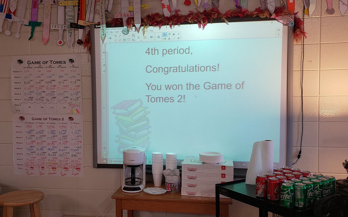 Fun times in 4th period--doughnuts, hot chocolate, and drinks. They read 44,465 pages, translating into 128 books read last quarter!!! ❤📚

#booklove #buildyourstack #projectlitbookclub