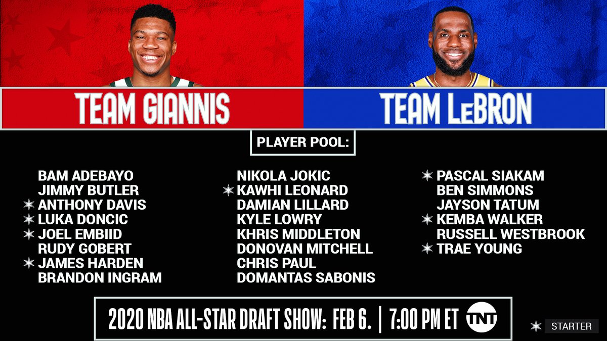 Team LeBron & Team Giannis Full Draft