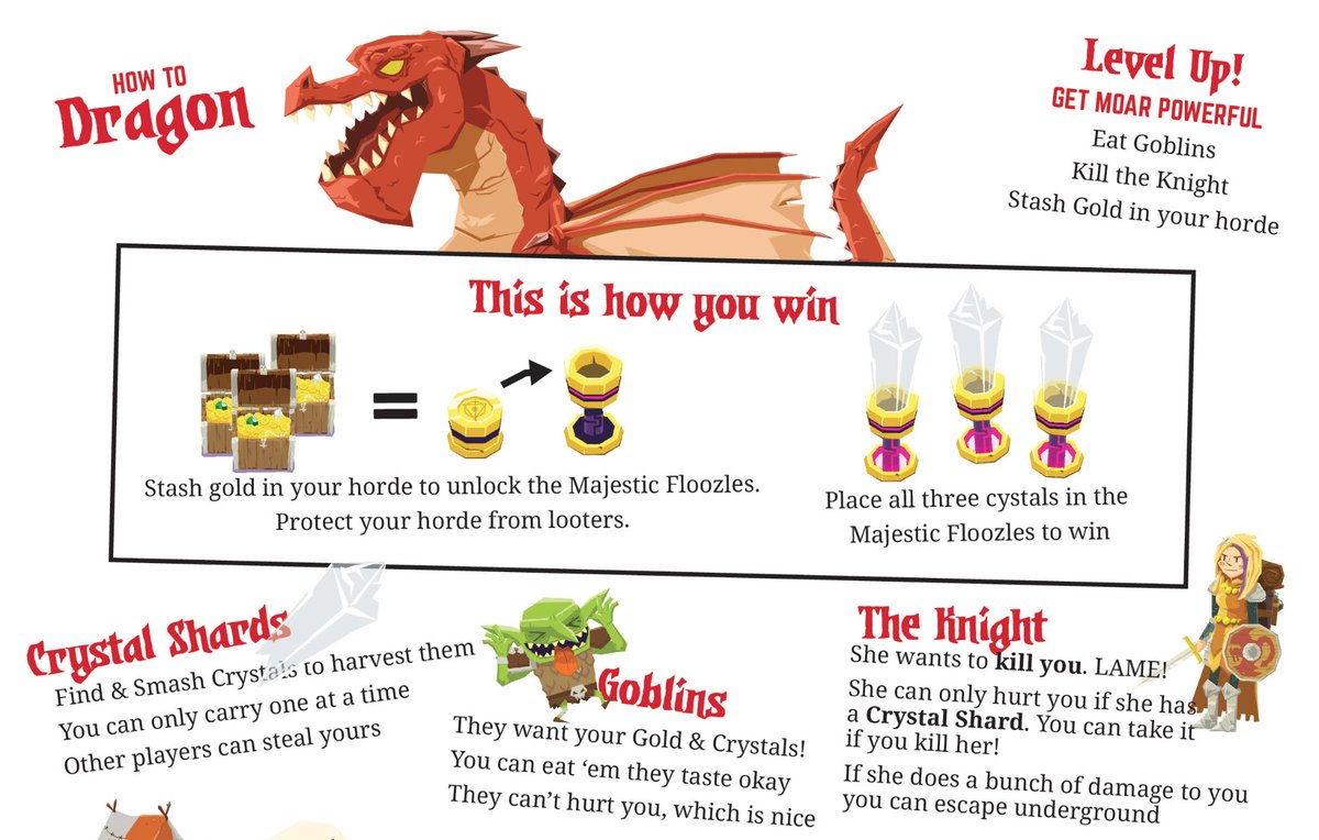 SpaceMaceGames's tweet photo. The Dragon is just one of the initial four playable roles in #VastDigital. Each role has their own unique victory conditions, but anybody can mess with your plans! https://t.co/YoJ3SadT0Q