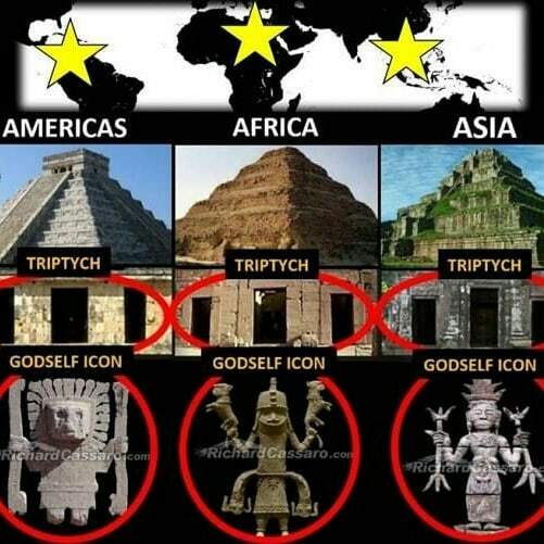 SinResolverCom's tweet photo. Similitudes en todos lados.
.
.
.
.
.
.
#ovni #ufo #ovnis #ancientaliens #alien #extraterrestre #ufos #extraterrestrial #illuminati #aliens #aliensarereal #ufosightings #extraterrestres #astronaut #astronauta #extraterrestre #ooparts #amazing #nwo #vatic… https://t.co/eY8ngTigjZ https://t.co/9tzcM2qnGj