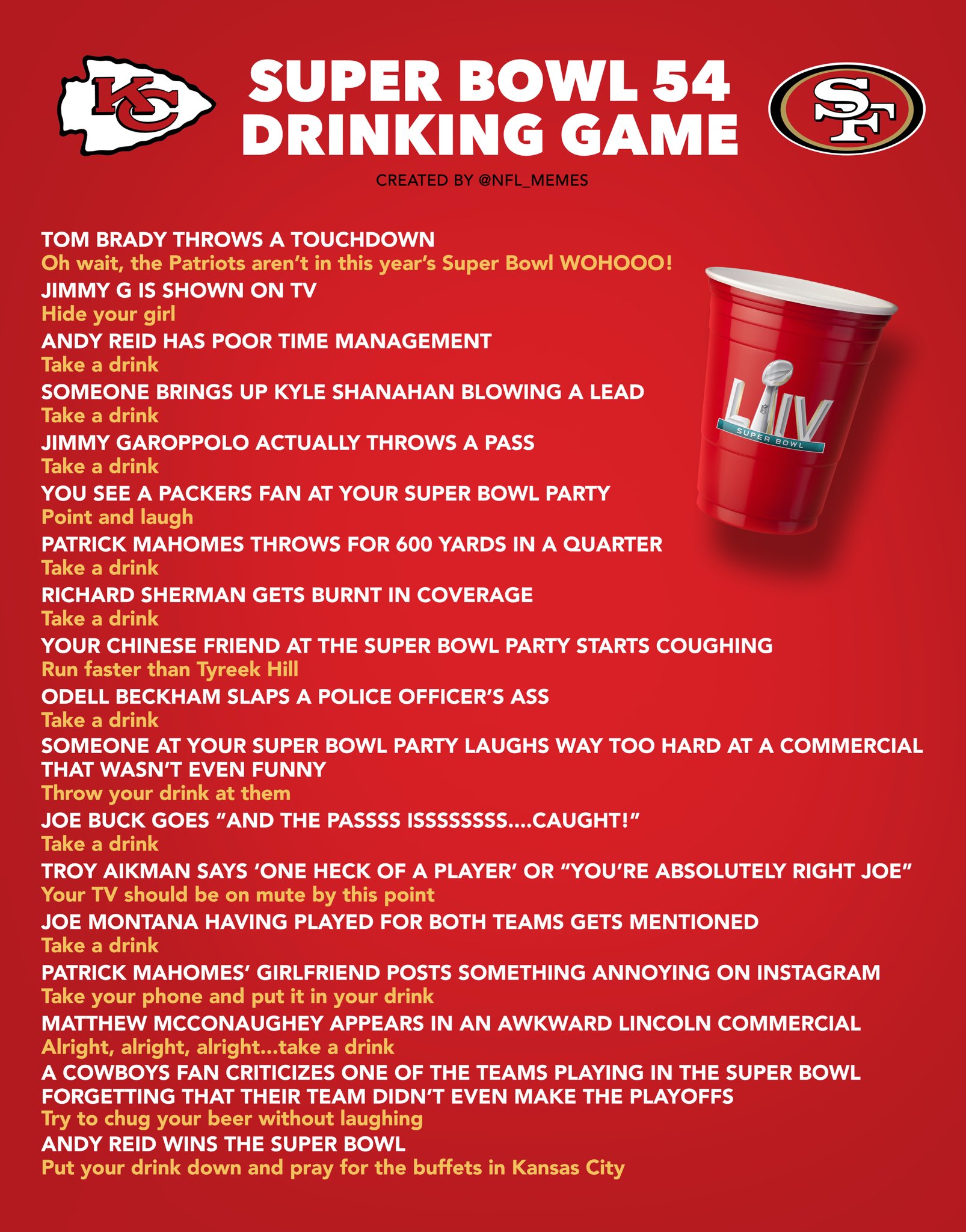 Featured image of post Superbowl Drinking Game 2021 : Check out our 2021 super bowl game selection for the very best in unique or custom, handmade pieces from our party games shops.