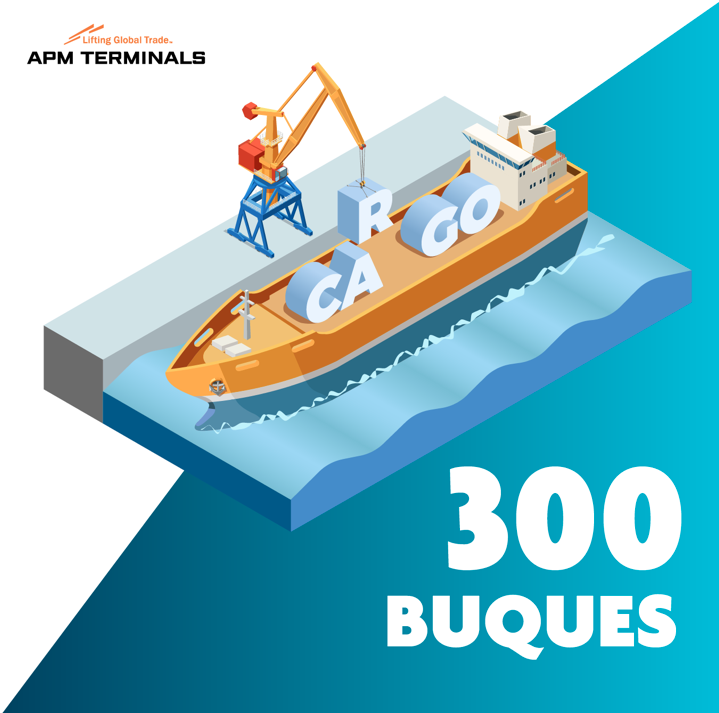 APMTerminalsQTZ's tweet photo. Nuestro muelle tiene una longitud de 350 metros y nos ha permitido atender a más de 300 buques cada por año. 

#APMTerminals #NuevaEraPortuaria #APMQ https://t.co/UklAJOrcgt