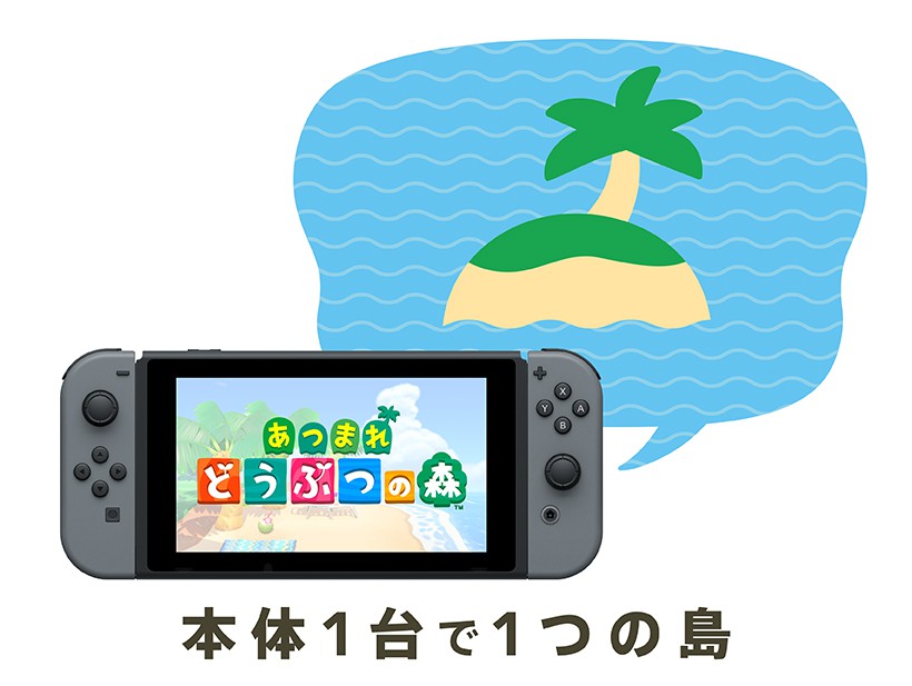 Animal Crossing World 🐦☕ on Twitter: