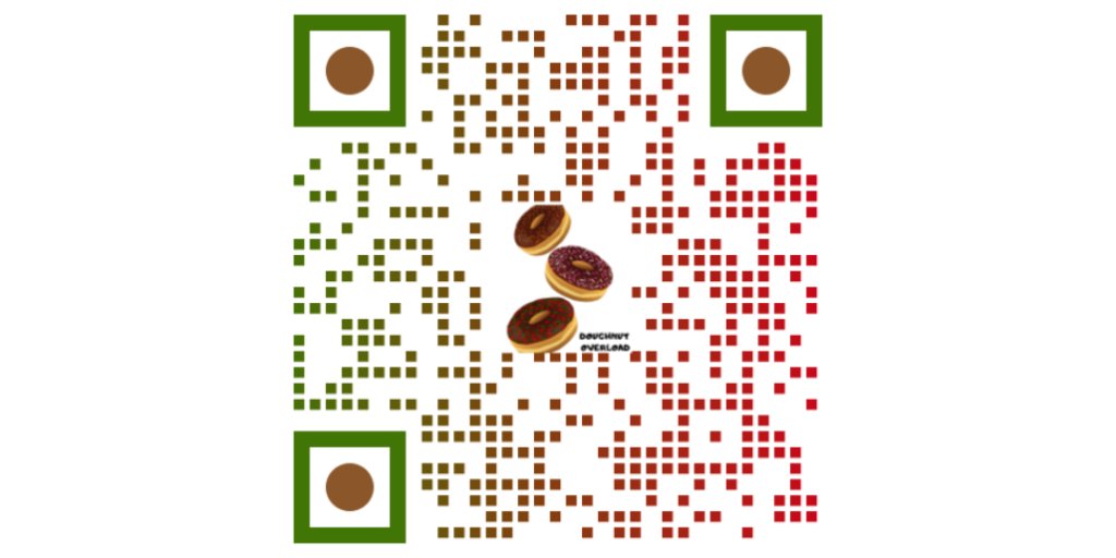 QRtigers's tweet photo. Adding a QR Code to your brand is a marketing strategy with a huge potential to boost the growth of your business. Make a custom QR Code with QRTiger.
.
#business #innovation #BizTrends2020 #biztip #USA #branding #design #businesstips #marketingtips #doughnuts #qrtiger #QRCodes https://t.co/dQaaBjDRG1