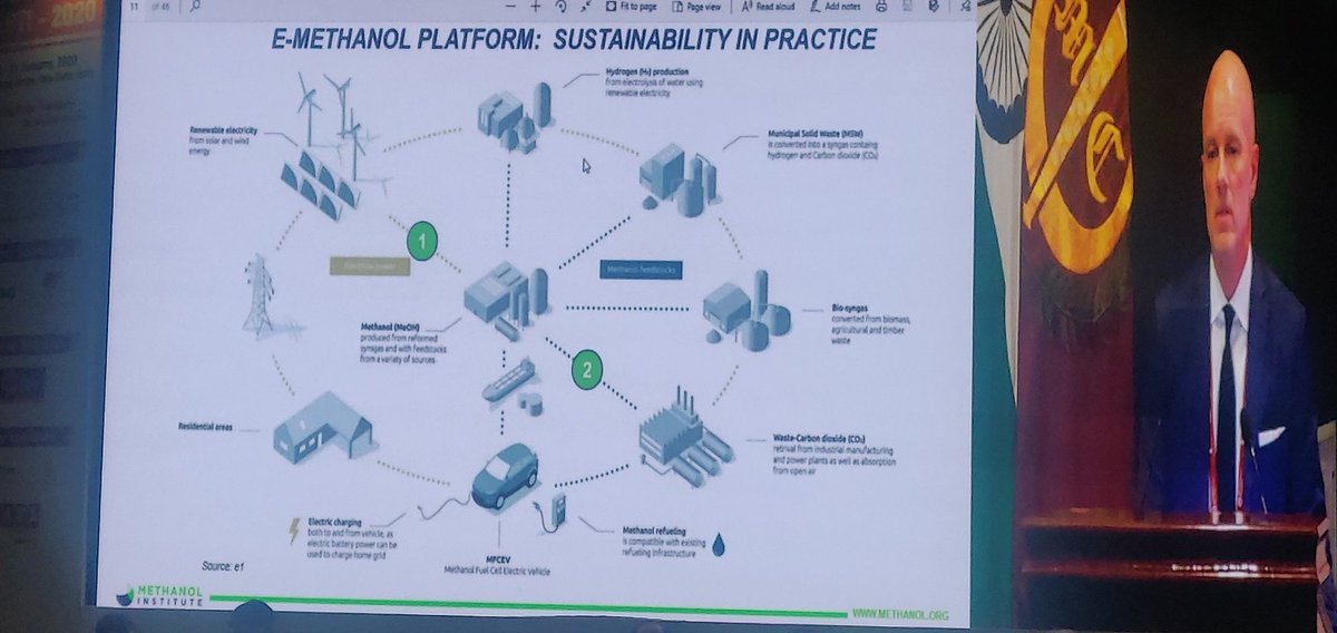 Methanol is our future for public transportation. #asrtu #ICEPTI2020