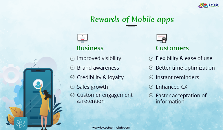 bytestechnolab's tweet image. Benefits of Mobile Applications for Business and Customers!!

#mobileapplicationdevelopment #appdevelopmentcompany #iosappdevelopment #androidappdevelopment #androidappdevelopment #ecommercedevelopment #appdevelopers #applicationdevelopment #mobileapplication #mobileappdeveloper