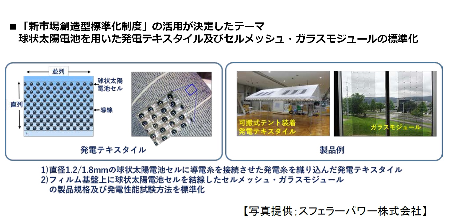 新市場創造型標準化制度について Meti 経済産業省