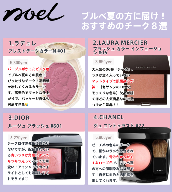 Noel Cosme公式 在 Twitter 上 ブルベ夏 の方におすすめのデパコスチークをまとめて見ました 特にラデュレのチークは ブルベ大勝利 と話題 これを参考に透明感のある肌目指しちゃいましょう ラデュレ チークポップ ブルベ夏 ブルベ オンリー