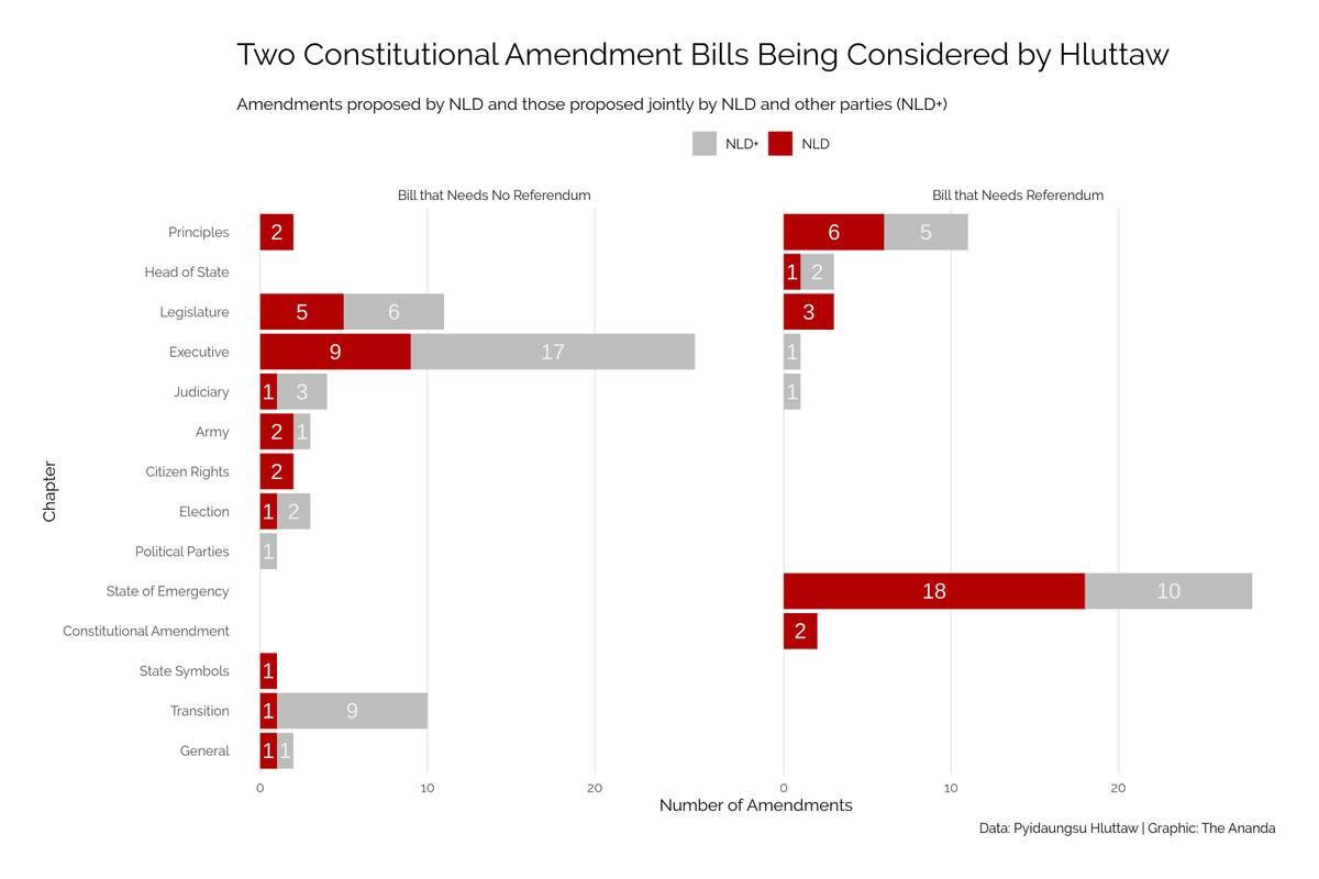 The Ananda tweet media