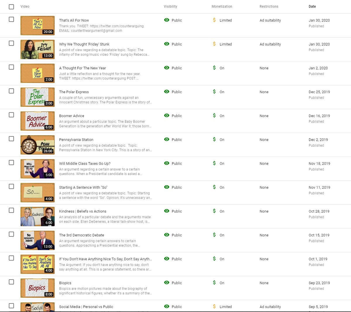 What a nice send-off.

The two videos published today - one only being a candid explanation of the channel's hiatus - were demonetized. I'll miss you too, YouTube.

On the bright side, I'm happy with how they turned out and I'm glad that you enjoyed them. Can't demonetize that.😏
