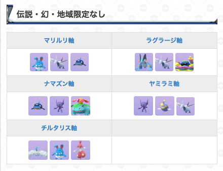 S15 Conan S15conan Twitter