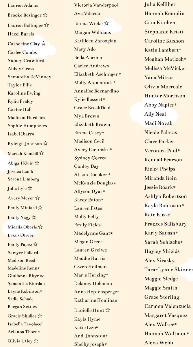 Congratulations to all of our smart sisters! We are so proud of you 💗💫