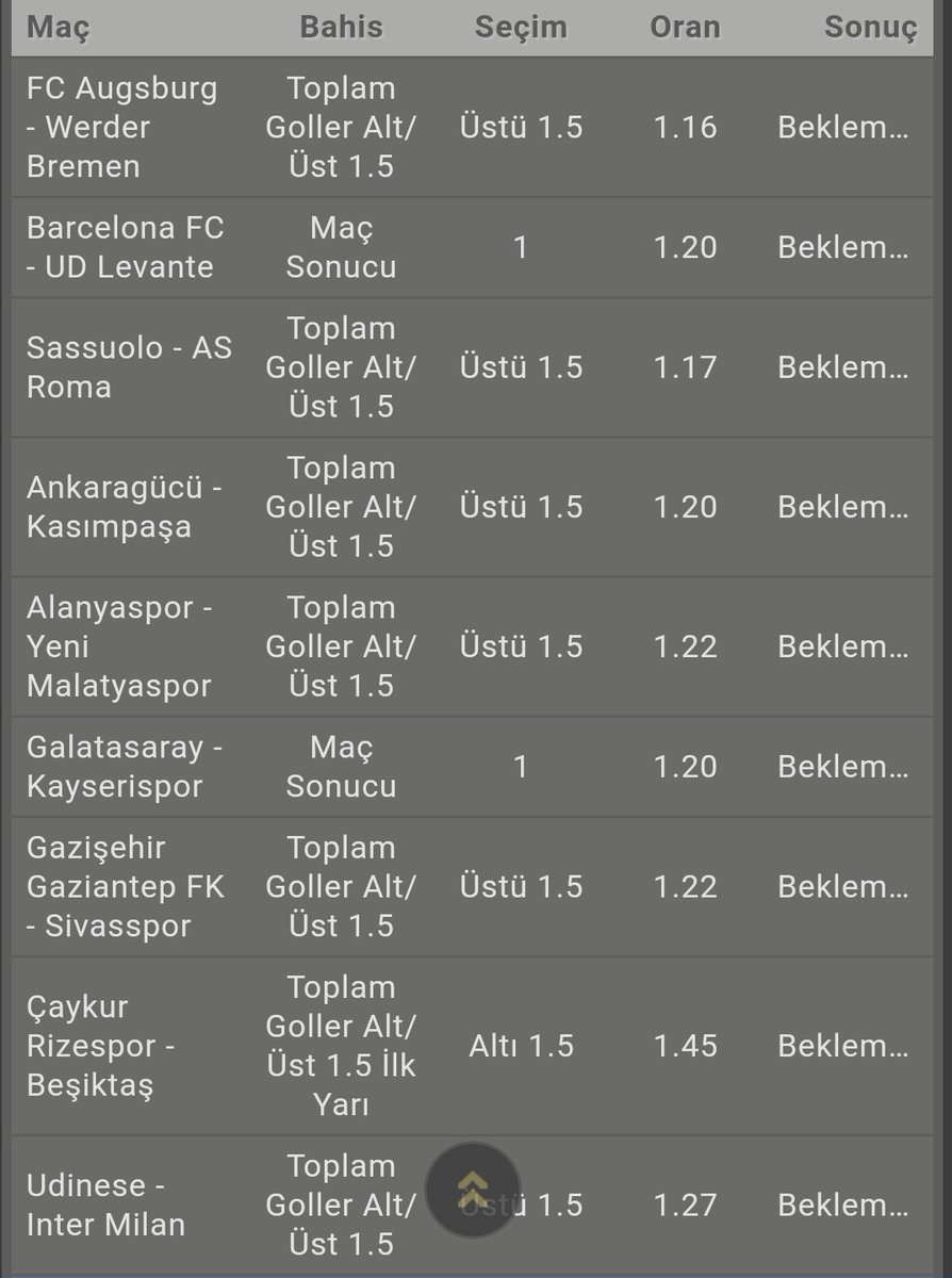 #Pregame

Haftasonu kombinesi kazanırsa 5 kişiye 75 lira Eco-Kombine ödül 
Kombine kaybederse kaybeden maçı bilen 3 arkadaşa 75 lira Eco-Kayip ödül verelim 🧐

Bol şanslar