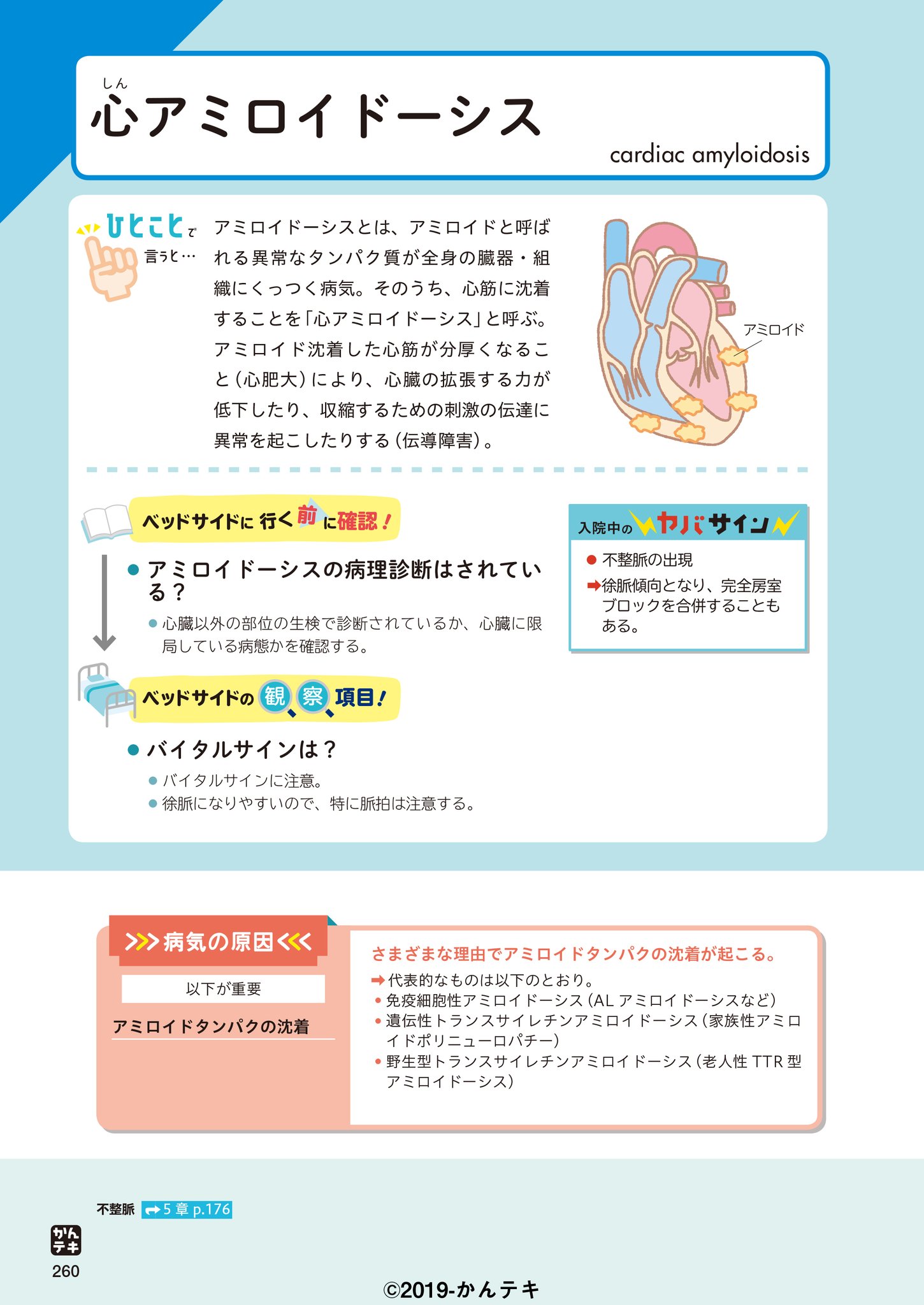 かんテキbot 手動 循環器編 心アミロイドーシス Cardiac Amyloidosis さまざまな理由でアミロイド タンパクの沈着が起こります かんテキ かんテキ循環器