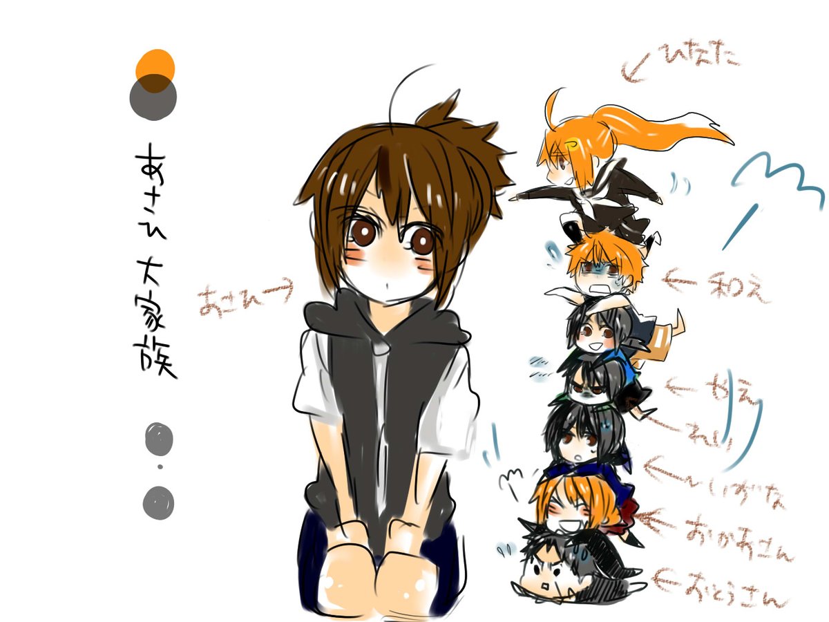 2006～2007→2010→2014→2020(現在)
#画力変化ビフォーアフター 
もうちょい本腰入れて振り返ってみたらこうなった 