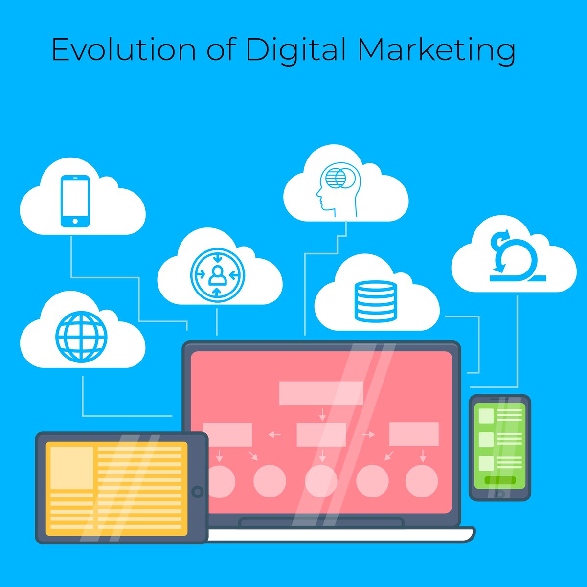 KidmEducation's tweet photo. Evolution of Digital Marketing:-

1.The advent of the internet
2.Big data
3.Smartphones
4.Transparency
5.Personalization
6.Agile marketing https://t.co/qr6A22POUf