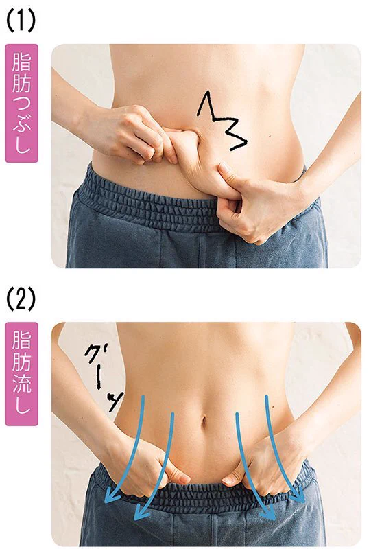 ぶよぶよのお腹が気になる？そんな人にオススメな脂肪燃焼のやり方！